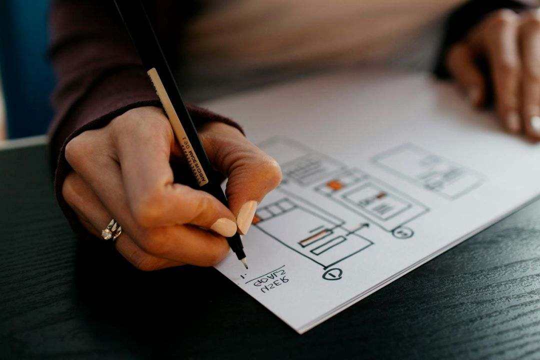 Character design